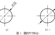 光孔深度的示意图（通光孔径和有效直径的区别）