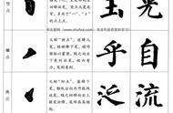 毛笔字写法的基本规律（毛笔字撇捺的写法及技巧）