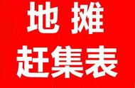 宜春高安有几个乡镇（江西省宜春市高安市各乡镇地图）