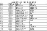 郑州新枫杨学校有多大（郑州外国语新枫杨学校简介）