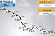 新塘到深圳轻轨线路图（新塘南站到深圳城轨时刻表）