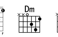 电子琴dm和弦指法图解（电子琴em和弦指法图解）