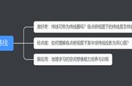 什么叫做纬线（纬线和经线分别是什么）