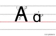 大小写字母正确写法（一年级26个大小写字母正确写法）