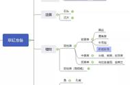 水草缸适合的室温（水草缸冬天可以开缸吗）