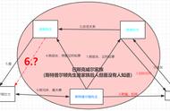 巴斯克维尔的猎犬情节概括（巴斯克维尔的猎犬概括50字）