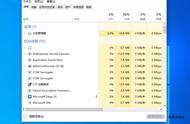 win7进桌面黑屏只有一个鼠标箭头（win7桌面黑屏但是鼠标指针有）