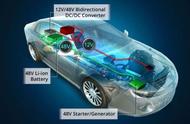 新能源车混合动力是什么意思（混合动力是新能源汽车吗）