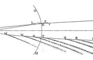 彗星解释和意思（彗星的科学解释）