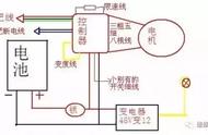 电动车电机相线阻值多少为正常（48v电动车电机三根线阻值是多少）