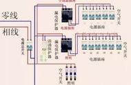 80安开关可以带多少千瓦（三相80a开关总共能带多少千瓦）