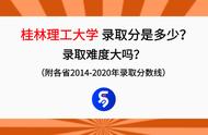 桂林理工大学是一本吗（桂林理工大学算一本还是二本）