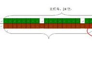 word图片怎么上下移动（word里面怎样上下移动图片）