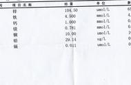 钙ca偏低什么意思（血清钙ca低会有什么后果）