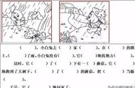 二年级作文题目精选（小学二年级命题作文题目大全）