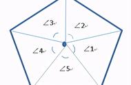 正六边形的内角度数（六边形的内角和公式）