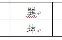 九星看风水图解（风水九星位置图解）