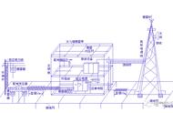 11本防雷龙阵型教程（11本最强阵型防雷电飞龙教程）