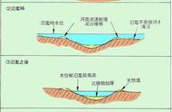 三峡大坝有多少个泄洪口（三峡大坝泄洪会经过多少个省）