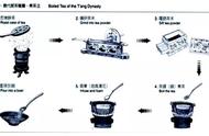 古代人喝茶的正确步骤（古人喝茶的方式）