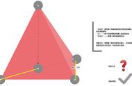 手拉手模型的三个特征是什么（手拉手模型11个结论及过程）