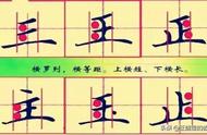 钢笔字书写规律与口诀（钢笔字练字结构口诀）