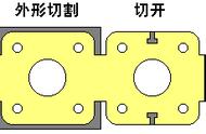 冲床电气控制原理图（冲床的控制线路原理图）