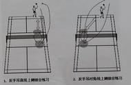 羽毛球反手吊球步骤教学（羽毛球反手吊球怎么打最好）