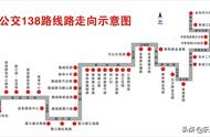 昆山138路公交车路线图（昆山122路公交车站路线图）