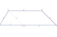 美国竞赛题梯形面积（美国初中竞赛数学题求矩形面积）