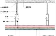 装修施工图天花标高教程（装修天花识图纸教程）