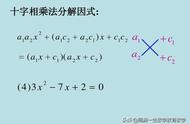 因式分解中的十字相乘法口诀（因式分解十字相乘的基本解法步骤）