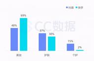 市场营销学总结5000字（市场营销的心得与体会1000字）