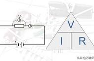 欧姆定律三种公式（欧姆定律所有计算公式）