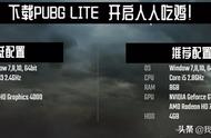 pubglite登录界面怎么弄中文（pubg lite为什么进入不了游戏界面）