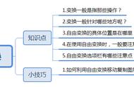 ps中复制图层快捷键（ps如何快速复制图层快捷键）