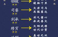 缺金缺土取名最旺男孩名字（缺土缺金100分男孩名字两个字）