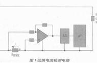 回路电流法的缺点（回路电流法的解题步骤）