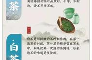 茶文化及茶知识大全（茶文化基本知识）