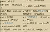 英语词性缩写一览表（英语词性表口诀大全）