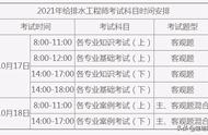 给排水工程师报名条件（历年给排水工程师报名时间）