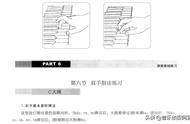 电子琴初学入门教程第一课（电子琴1234567怎么标）