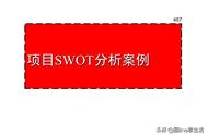 swot分析经典案例（swot分析销售经典案例）