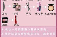 化淡妆初学者卸妆步骤（淡妆卸妆的正确方法）