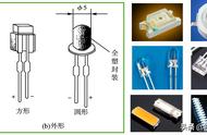 led灯串联的限流电阻计算（led并联限流电阻计算方法）