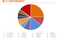 海天注塑机安全继电器原理（海天注塑机电路图讲解）