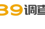 房子离地铁100米有噪音吗（房子离火车道500米有噪音吗）