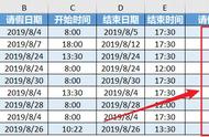 惠普1010打印机叹号灯一闪一闪（惠普1010打印机三角感叹号一直闪）