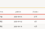 大玉儿电视剧一共有几版（大玉儿电视剧44集大结局）