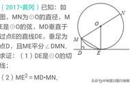 圆的切线方程的推导过程（圆的切线方程常用结论推导）